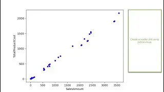 Create a Scatter Plot using Python Visual Power BI