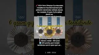 📌 2024 Paris Olimpiya Oyunlarındakı ℹ️ 529 qramlıq qızıl medalın tərkibində cəmi 6 qram qızıl var...