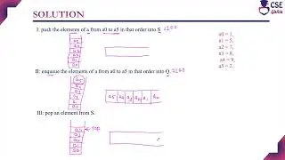 Consider a sequence a of elements a0=1, a1=5, a2=7, a3=8, a4=9, and a5=2.  | DSA | 