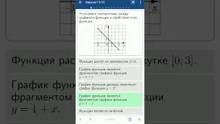 График функции 