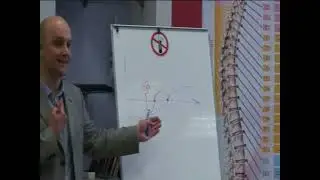 Обострения в нуга бест