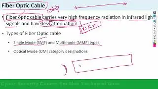 Video 15: Ethernet Standards Explained: From 10BASE-T to 1000BASE-TX