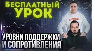 Секретный индикатор построения уровней. Как правильно определить уровни поддержки и сопротивления.