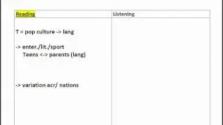 TOEFL Integrated writing - taking notes from the reading passage