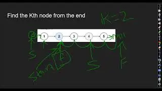 1721. Swapping Nodes in a Linked List - leetcode