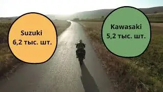 Какие мотоциклы с пробегом покупают россияне: ТОП-10 марок