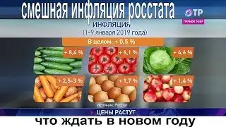 #Цены