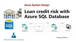 Design Loan credit risk with Azure SQL database | Azure system design | Azure Architecture | Azure