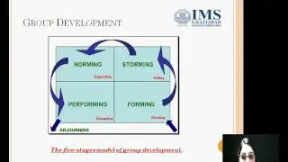 GROUP DYNAMICS