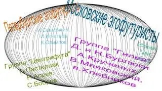 Русский футуризм как направление в литературе