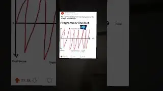 The ol rollercoaster 