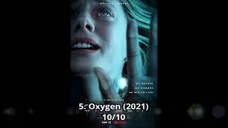 Alexandre Aja Movies Ranking