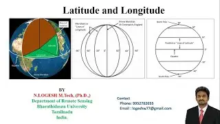 Latitude and Longitude