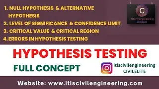Hypothesis Testing| Null & Alternative Hypothesis Level of Significance | Basic Terminologies