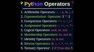 Python Operators 
