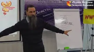 Славяно-русская ВАРНАвость