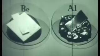 Периодический Закон Менделеева