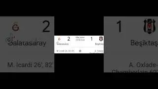 BJK SİYAH BEYAZ ŞAPİON BEŞİKTAŞ