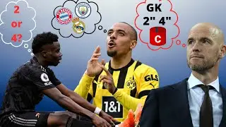 Review Premier League, Serie A, Bundesliga, La Liga, Ligue 1 results #arsenal #psg #milan #bayer