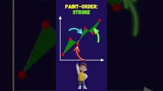🤩 НОВОЕ свойство в CSS для SVG - paint-orders 