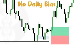 ICT Son's Model Simplified - does it work in Forex?
