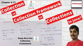# 77 Difference between Collection, Collection framework and Collections in Java? | Java |RedSysTech