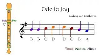 VMM Recorder Song 11: Ode to Joy