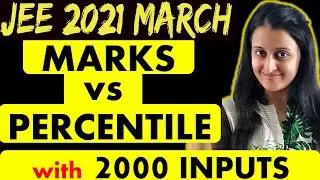 JEE Main MARCH 2021 | FINAL RESULT Marks vs Percentile for ALL 8 SHIFTS | Comprehensive Analysis |