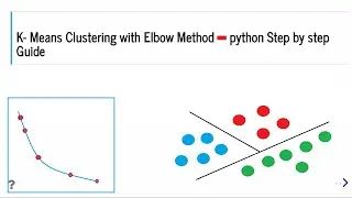 k mean clustering in python  | with elbow method
