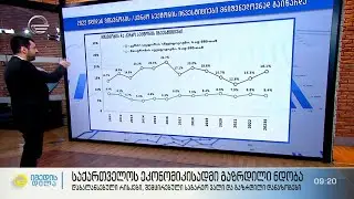 საქართველოს ეკონომიკისადმი გაზრდილი ნდობა და დაბალანსებული რისკები