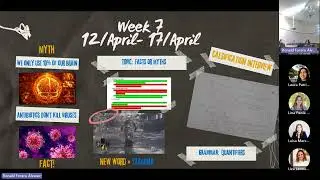 Encuentros inspiradores, buena práctica: El portafolio una actividad integradora para el seguimiento
