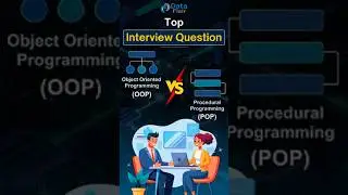 Object oriented programming vs Procedural oriented programming #shorts