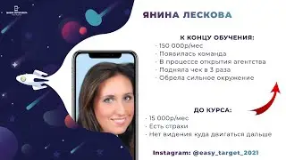 Анатомия Таргета LevelUP | Отзыв студента Янина Лескова