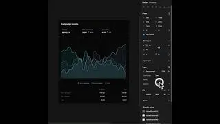SUPER RESPONSIVE CHART COMPONENT IN FIGMA 