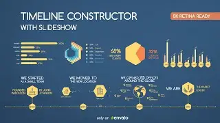 Timeline of the Company. After Effects Template.