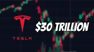 HOLY CRAP: Morgan Stanley just SAID WHAT about Tesla Stock?!