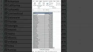 How to insert a Map chart in Excel || Population Map Chart in Excel