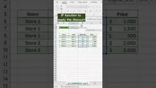 Advanced SUMPRODUCT Function Trick - Apply discount to Total Revenue #shorts