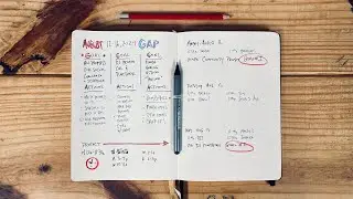 Master Your Week with the GAP Method: Bullet Journal Planning