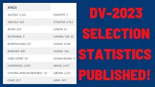 DV 2023 Lottery Statistics Published!