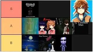 RANKING RPG MAKER HORROR GAMES