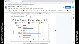 How to Copy and Paste a Chart to Docs from Google Sheets