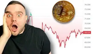 🚨Bitcoin BIG move is COMING!!! What to Trade Next?
