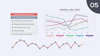 Ultimate Infographics and Statistics Charts Pack I | After Effects Project Files - Videohive tem...