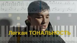 The Limba - СИНИЕ ФИАЛКИ -БЕЗ ЧЕРНЫХ КЛАВИШ| ЛЕГКО На Пианино | КАК ИГРАТЬ | НОТЫ