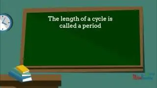Intro to Sin Function