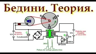 Схемотехника установки Бедини. Теория.