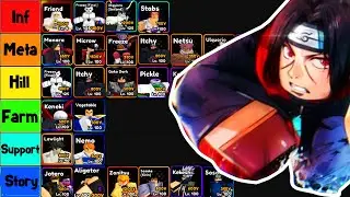 ANIME ROYALE UNITS TIER LIST! ROBLOX