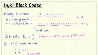Hamming block code: (n,k) block coding basic concepts