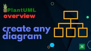 PlantUML Overview - Create Any Kind of Technical Diagram | Text Based | Online | Easy to Use